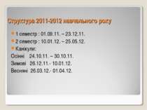 Структура 2011-2012 навчального року 1 семестр : 01.09.11. – 23.12.11. 2 семе...