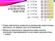 ОСОБЛИВОСТІ БУДОВИ АТОМІВ НЕМЕТАЛІВ. Атоми неметалічних елементів на зовнішнь...