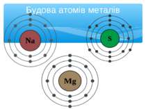 Будова атомів металів