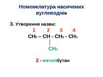 Номенклатура насичених вуглеводнів 3. Утворення назви: 1 2 3 4 CH3 – CH - CH2...