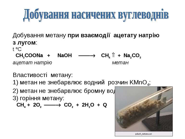 Добування метану при взаємодії ацетату натрію з лугом: t C CH3COONa + NaOH CH...