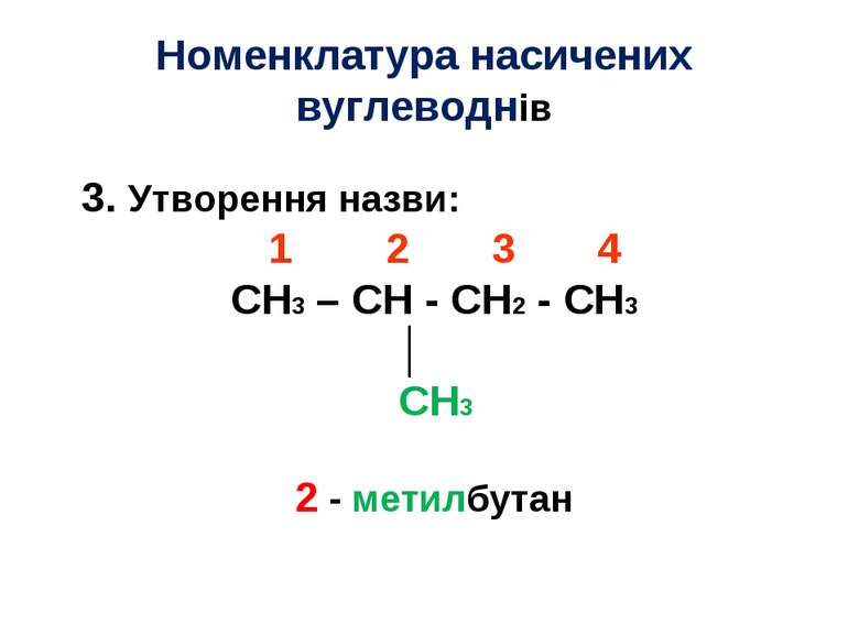 Номенклатура насичених вуглеводнів 3. Утворення назви: 1 2 3 4 CH3 – CH - CH2...