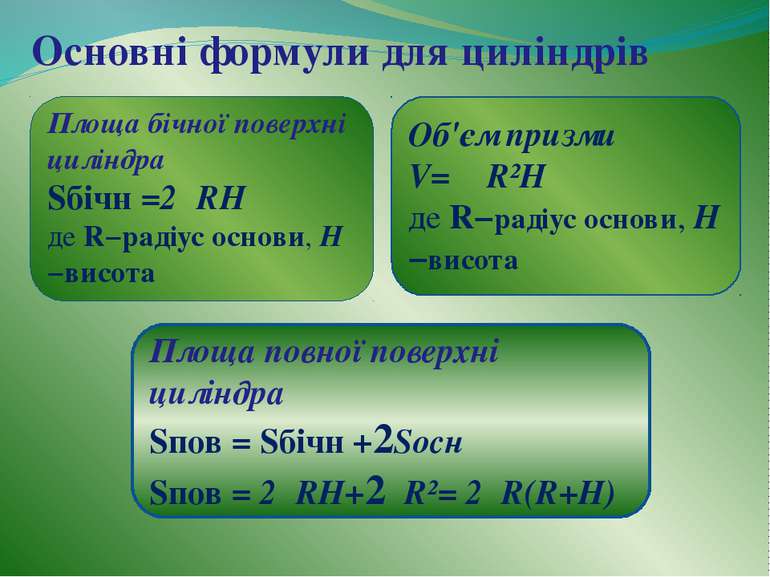 Основні формули для циліндрів Площа бічної поверхні циліндра Sбічн =2πRН де R...
