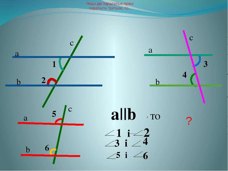 Якщо дві паралельні прямі перетнути третьою, то... ? 1 2 3 4 5 6 а b а b b a ...