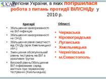 Регіони України, в яких погіршилася робота з питань протидії ВІЛ/СНІДу у 2010...