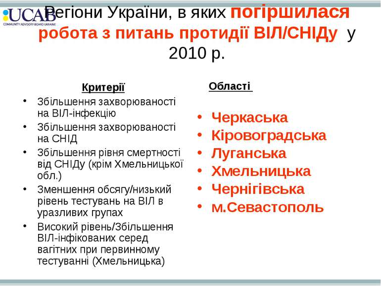 Регіони України, в яких погіршилася робота з питань протидії ВІЛ/СНІДу у 2010...