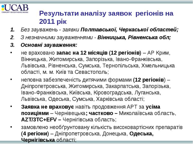 Результати аналізу заявок регіонів на 2011 рік 1. Без зауважень - заявки Полт...