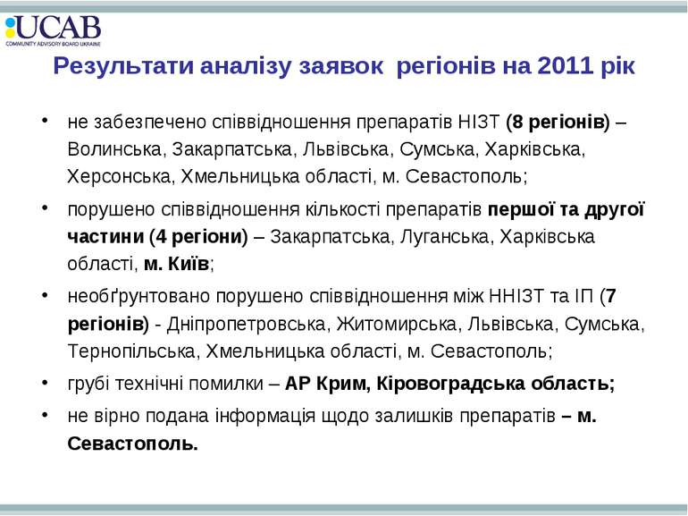 Результати аналізу заявок регіонів на 2011 рік не забезпечено співвідношення ...