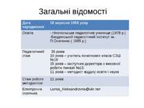 Загальні відомості Дата народження 18 вересня 1958 року Освіта - Нікопольське...