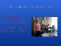 Вчитися вимогливості ↓ ↓ ↓ До себе До учнів До колег Не Визнавати Вчити ображ...