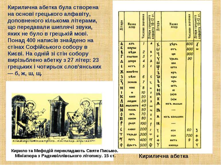 Кирилична абетка була створена на основі грецького алфавіту, доповненого кіль...