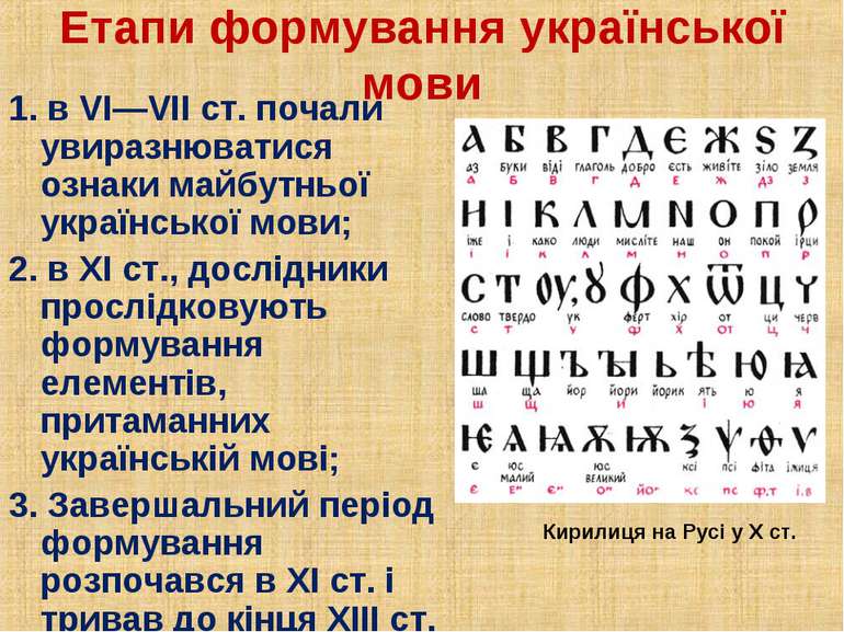 Етапи формування української мови 1. в VI—VII ст. почали увиразнюватися ознак...