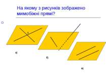 На якому з рисунків зображено мимобіжні прямі? А А а) б) в) .