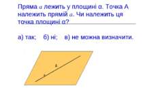 Пряма а лежить у площині α. Точка А належить прямій а. Чи належить ця точка п...
