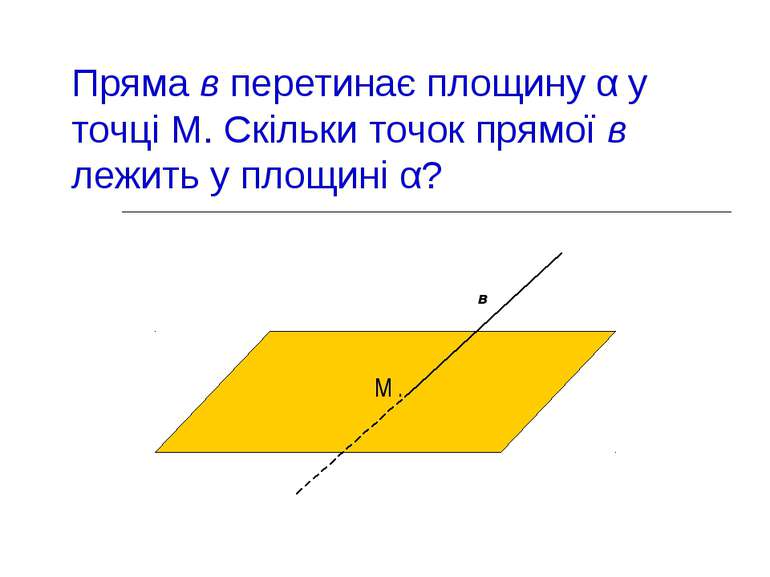 Пряма в перетинає площину α у точці М. Скільки точок прямої в лежить у площин...