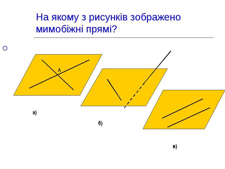 На якому з рисунків зображено мимобіжні прямі? А А а) б) в) .