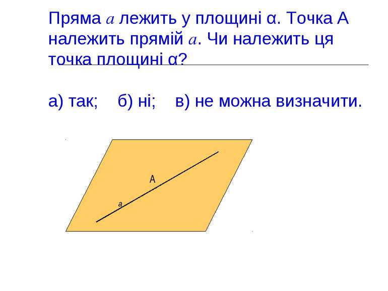 Пряма а лежить у площині α. Точка А належить прямій а. Чи належить ця точка п...
