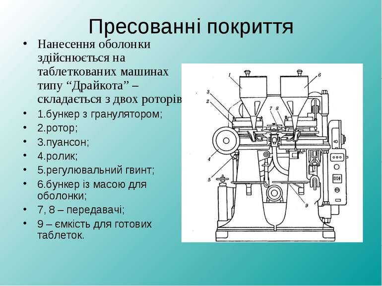 Пресованні покриття Нанесення оболонки здійснюється на таблеткованих машинах ...