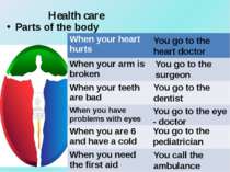 Health care Parts of the body You go to the heart doctor You go to the surgeo...
