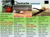 Backache My arms have parts that bend and move Every time I use them. Shoulde...