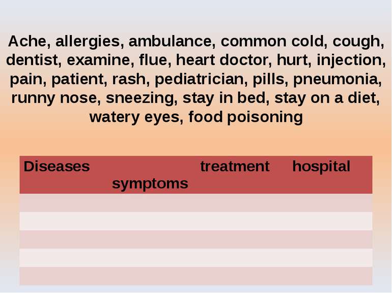 Ache, allergies, ambulance, common cold, cough, dentist, examine, flue, heart...