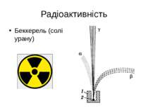 Радіоактивність Беккерель (солі урану)