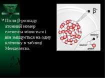 Після β-розпаду атомний номер елемента міняється і він зміщується на одну клі...