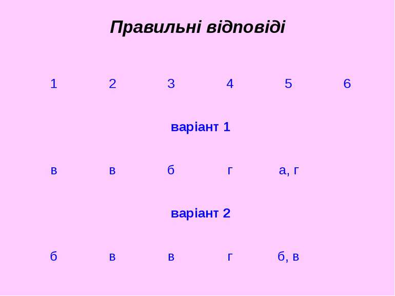 Правильні відповіді 1 2 3 4 5 6 варіант 1 в в б г а, г варіант 2 б в в г б, в