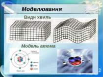 Моделювання Види хвиль Модель атома