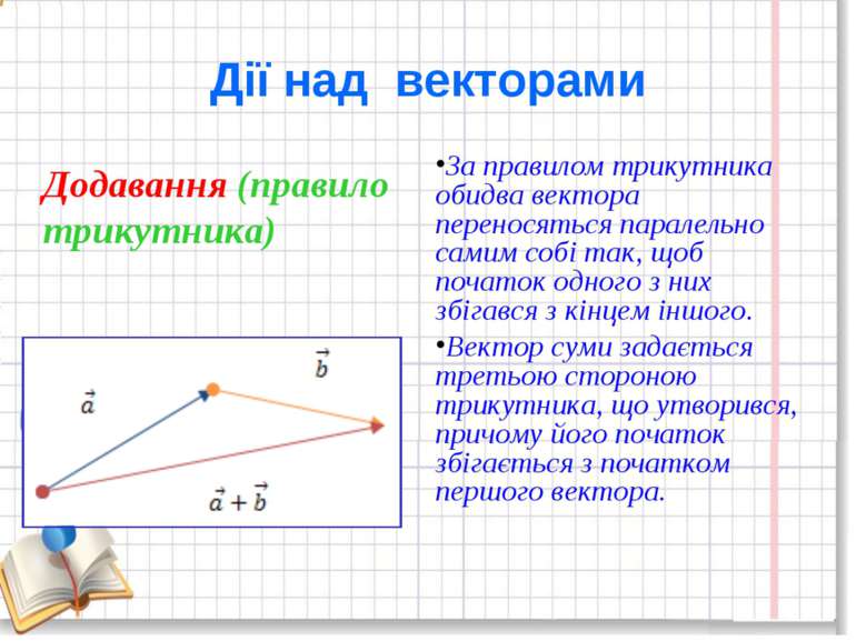 Дії над векторами Додавання (правило трикутника) За правилом трикутника обидв...