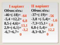 І варіант Обчисліть: -46+(-18)= -5,4 +12,2= 8,5-(-4,6)= 2,9+(-6,1)= -6,7+6,7=...