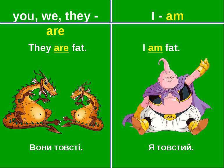 you, we, they - are I - am Вони товсті. Я товстий. They are fat. I am fat.