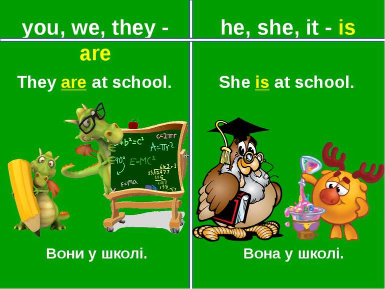 you, we, they - are he, she, it - is Вони у школі. Вона у школі. She is at sc...