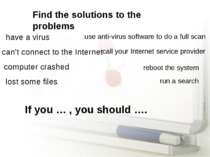 Find the solutions to the problems have a virus can’t connect to the Internet...