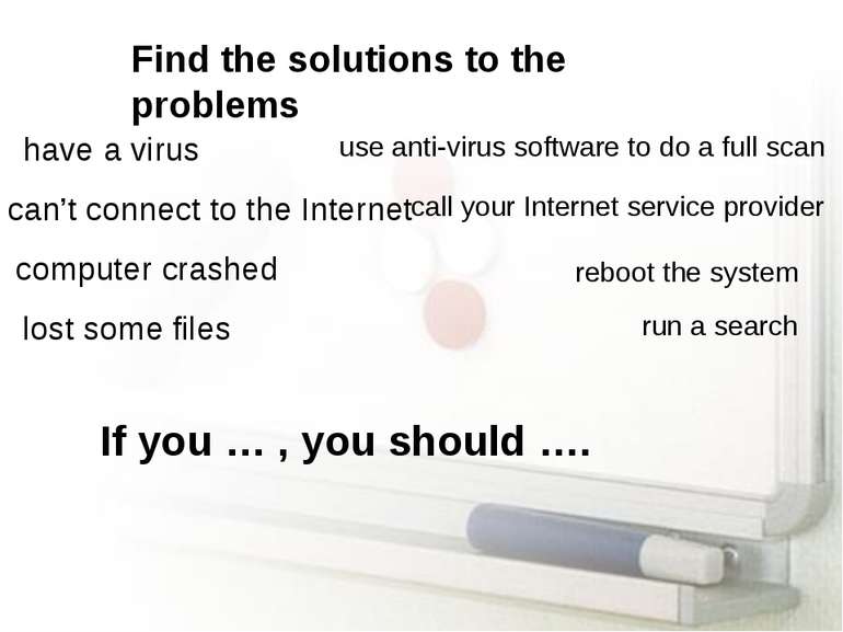 Find the solutions to the problems have a virus can’t connect to the Internet...