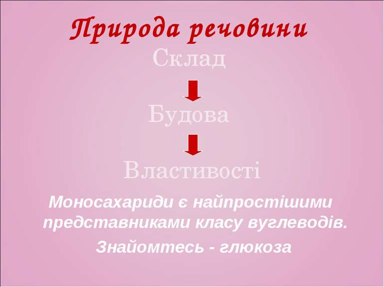 Природа речовини Склад Будова Властивості Моносахариди є найпростішими предст...