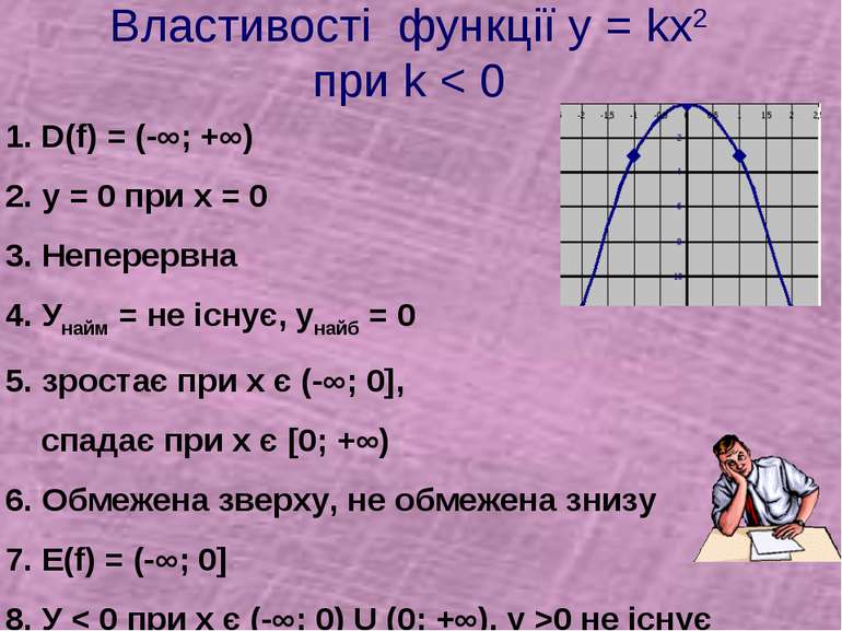 Властивості функції у = kх2 при k < 0 1. D(f) = (-∞; +∞) 2. у = 0 при х = 0 3...