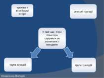 У свій час, п'єси Шекспіра групували за сюжетами: і виходила група комедій гр...