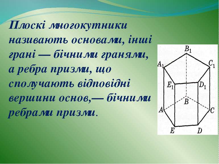 Плоскі многокутники називають основами, інші грані — бічними гранями, а ребра...
