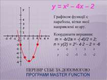 x y = x2 – 4x – 2 Графіком функції є парабола, вітки якої напрямлені вгору. К...