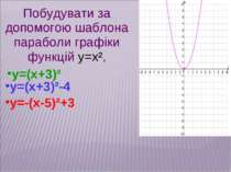 Побудувати за допомогою шаблона параболи графіки функцій у=х², у=(х+3)² у=-(х...