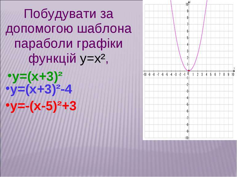 Побудувати за допомогою шаблона параболи графіки функцій у=х², у=(х+3)² у=-(х...