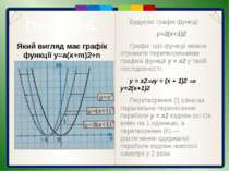 Пункт 3.4-3.5. Що є графіком функції у = а(х + т)2 + n. Графік функції у = -3...