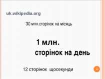 uk.wikipedia.org 30 млн.сторінок на місяць 1 млн. сторінок на день 12 сторіно...