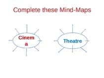 Complete these Mind-Maps Cinema Theatre