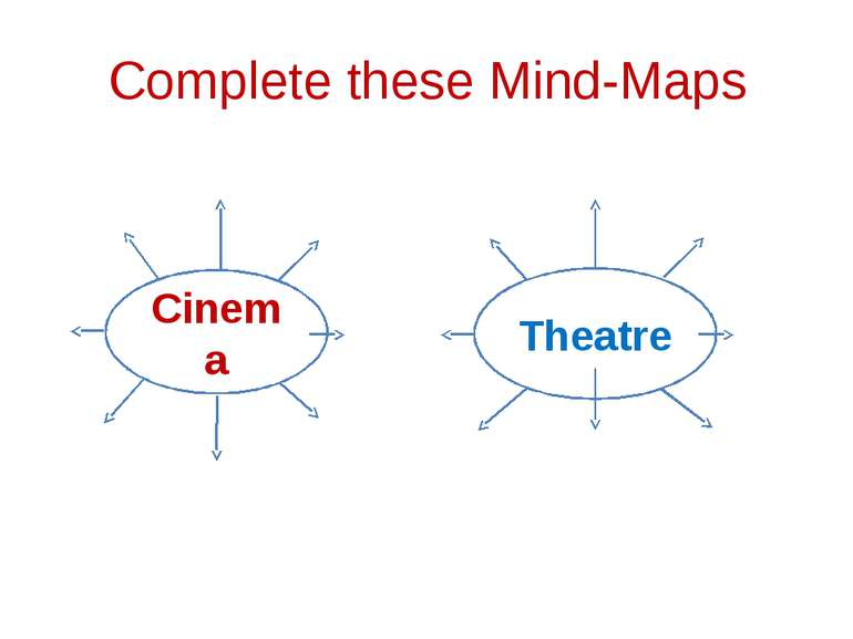 Complete these Mind-Maps Cinema Theatre