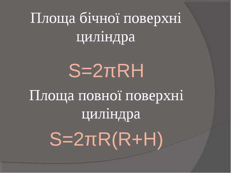 Площа бічної поверхні циліндра S=2πRH Площа повної поверхні циліндра S=2πR(R+H)