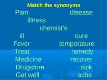 Match the synonyms Pain disease illness chemist’s ill cure Fever temperature ...
