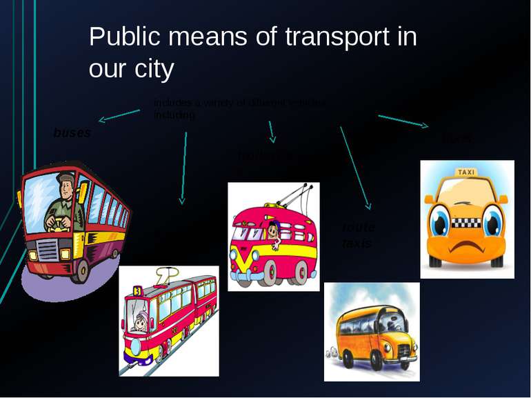 Public means of transport in our city includes a variety of different vehicle...