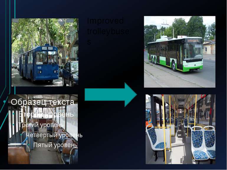Improved trolleybuses